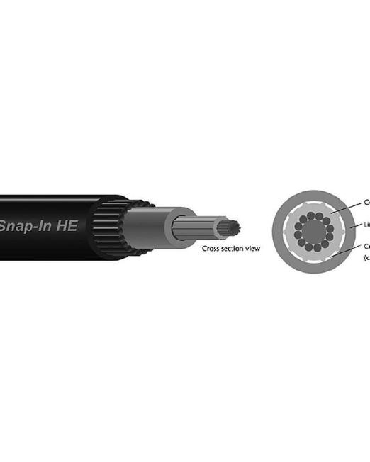 Cables de mando SNAP-IN HE (Alta eficacia)